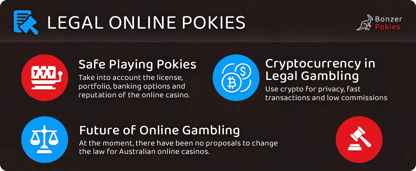 Highlights about the legality of online slots in Australia