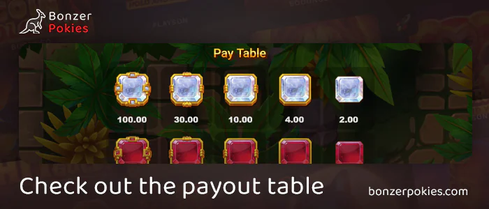 Check out the payout table in Aztec SuperTracks pokie