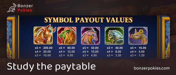 Check out the pay table in Babylon Riches online pokie