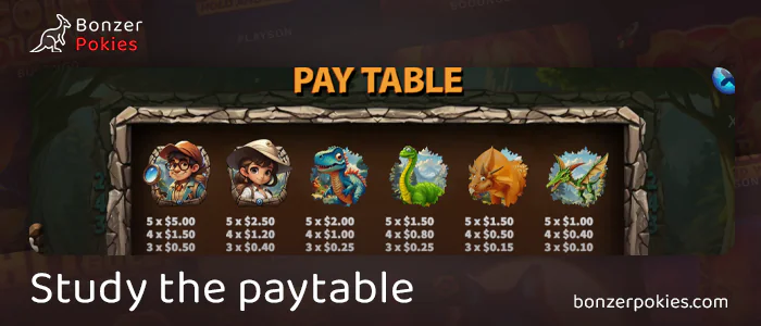 Explore the payout table in Dinosaur Park online pokie