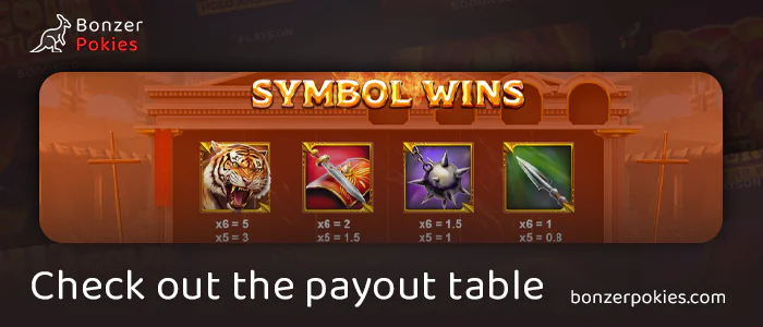 Check out the payout table in the Gladiator Ways casino game