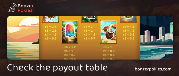 Check out the payout table at Copacabana Megaways